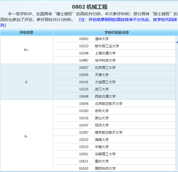 适合“性格内向”考生的六类优质专业!毕业后不愁就业