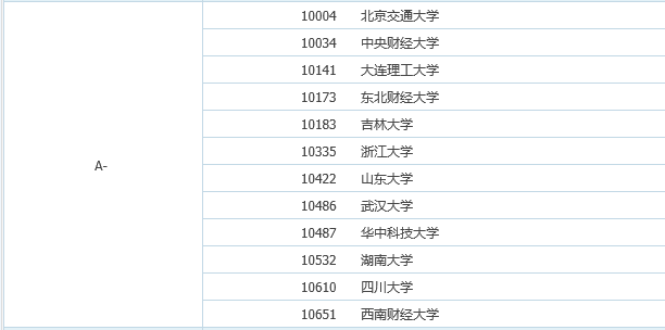 适合“性格内向”考生的六类优质专业!毕业后不愁就业