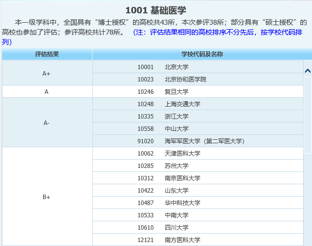 适合“性格内向”考生的六类优质专业!毕业后不愁就业