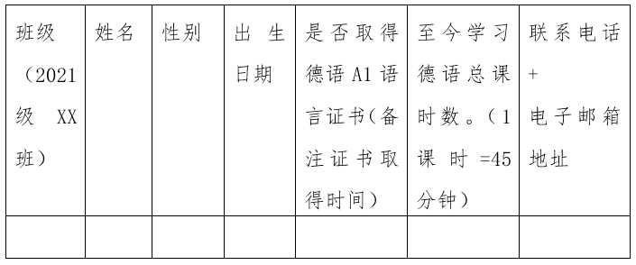 青岛九中学子不出校门即可参加国际青少年德语全额奖学金选拔!