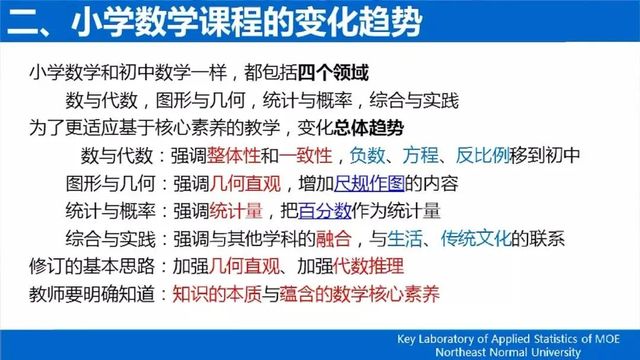 史宁中：新课标即将颁布，数学教学将发生哪些变化？