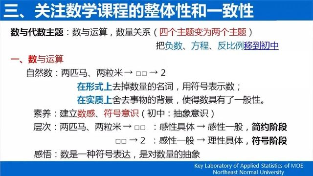 史宁中：新课标即将颁布，数学教学将发生哪些变化？