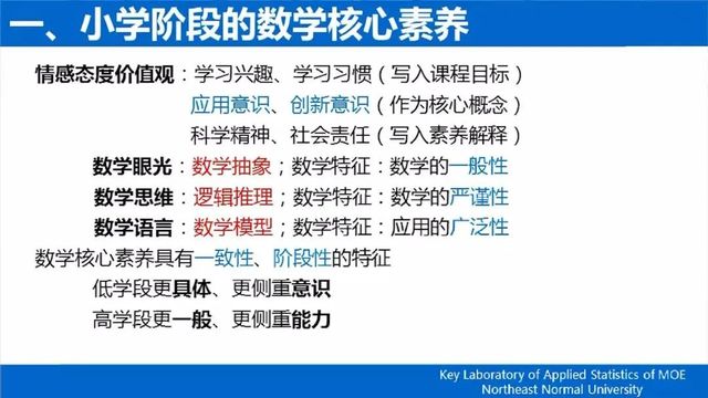 史宁中：新课标即将颁布，数学教学将发生哪些变化？