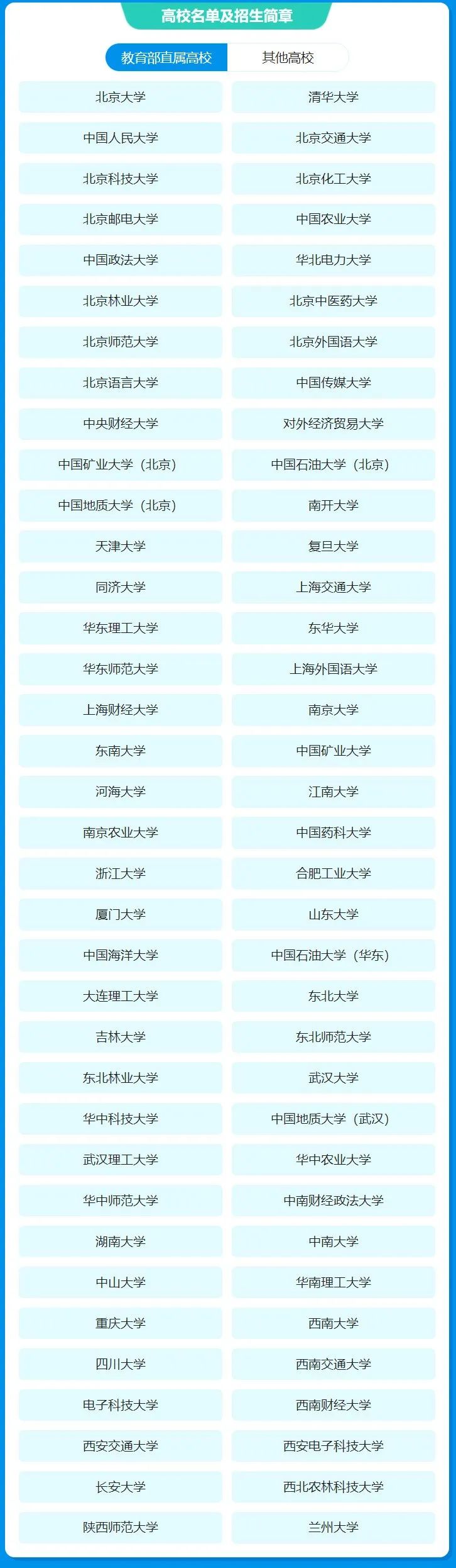2022高校专项计划招生简章全公布，25日前报名
