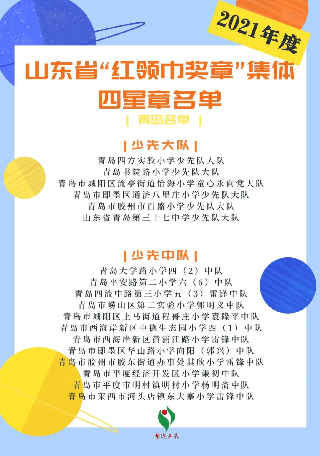 55+18!青岛这些学生和集体获全省表彰