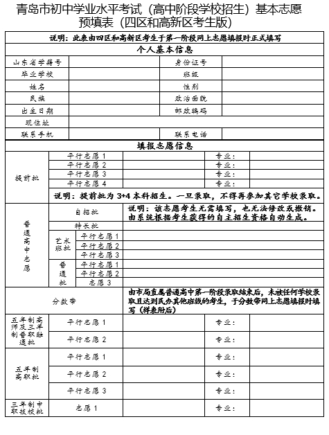 中考志愿填报开始，这些问题一定要注意！