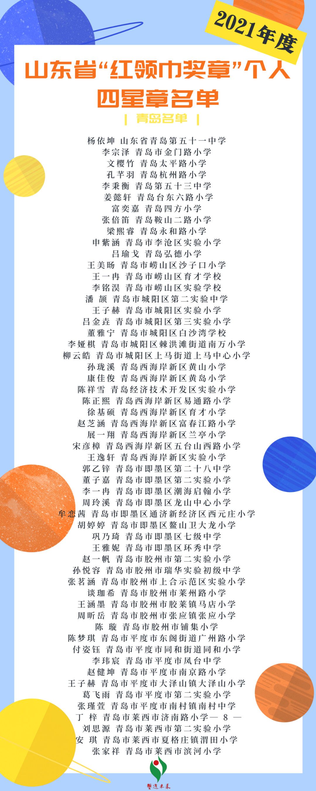 55+18!青岛这些学生和集体获全省表彰