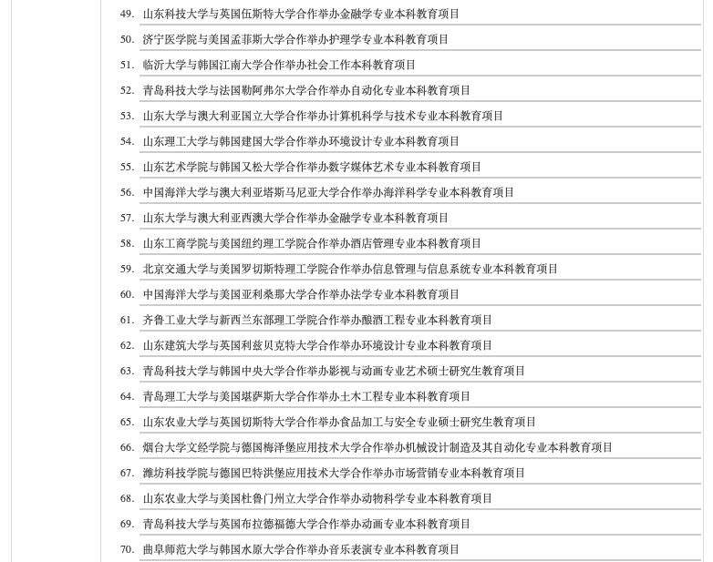 今年开始招生！山东这8所高校，新增中外合作办学专业