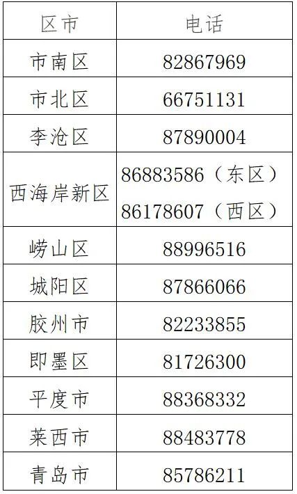 2022年春季高考知识考试温馨提示