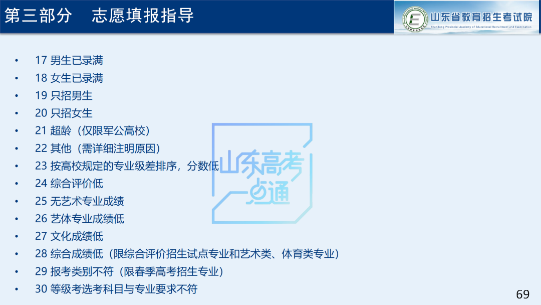 投档线是怎么划定的?什么情况下会被退档?这些内容了解清楚再填报!