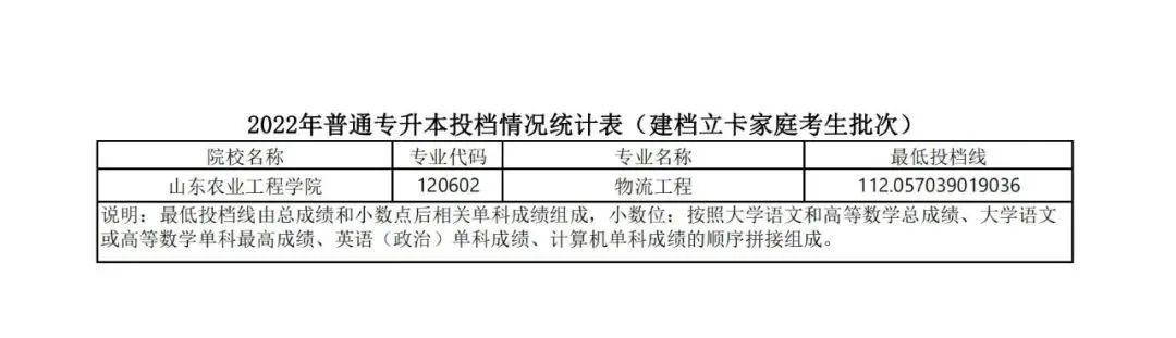 微信图片