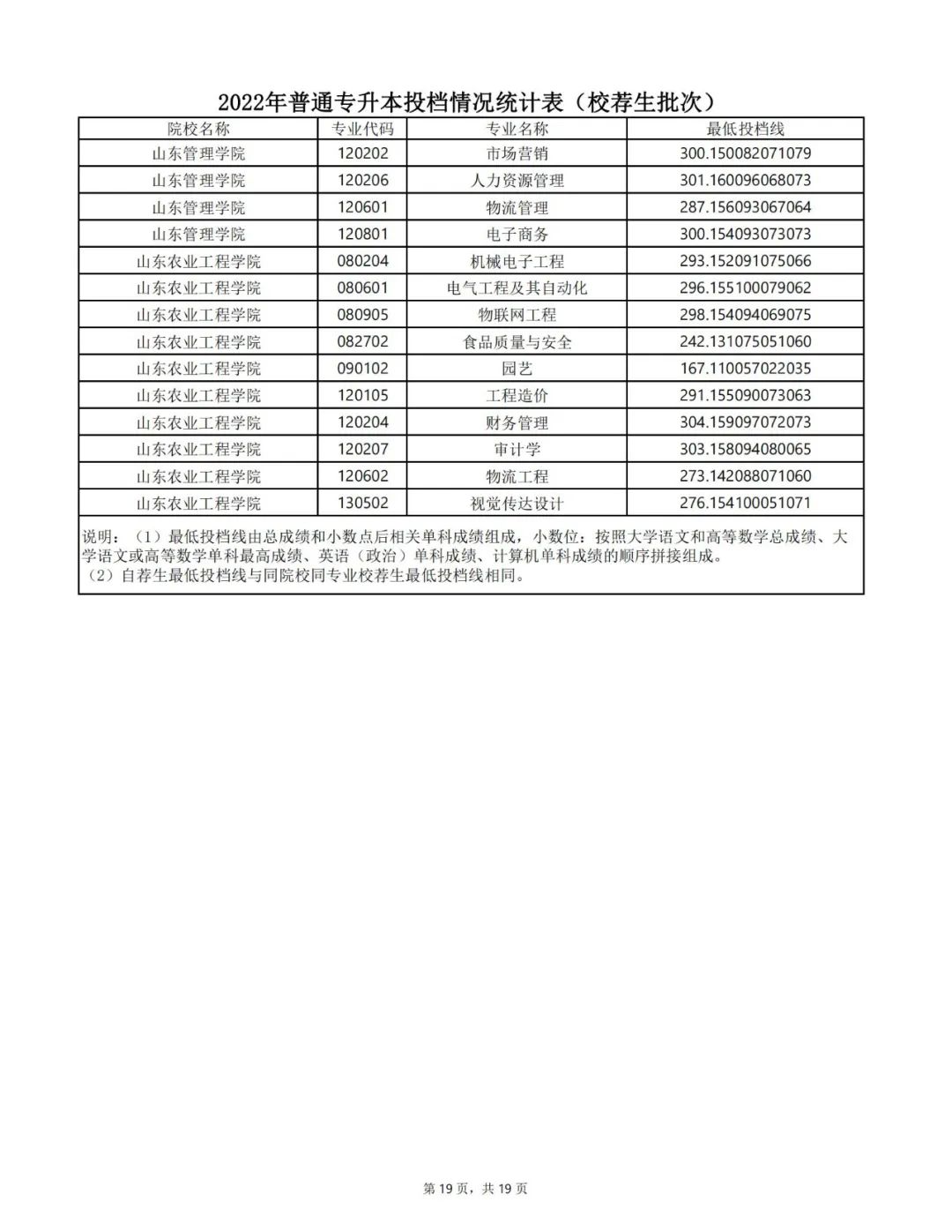 微信图片