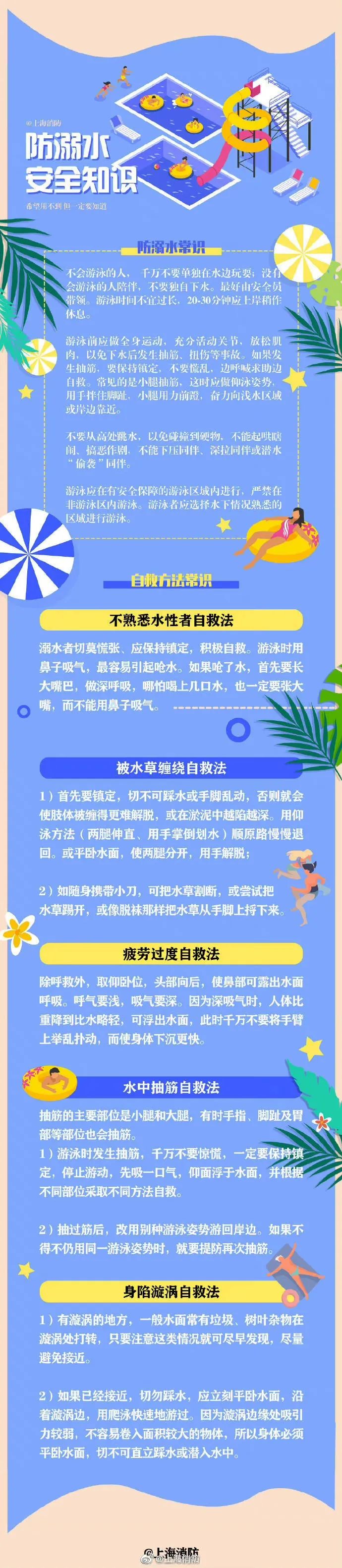 考后“撒欢”易酿悲剧!@家长,高考后的安全教育课给孩子安排上!