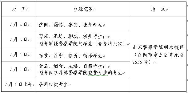 2022公安院校公安专业招生面试体检体能测评考生须知(附:面试名单及资格分数线)