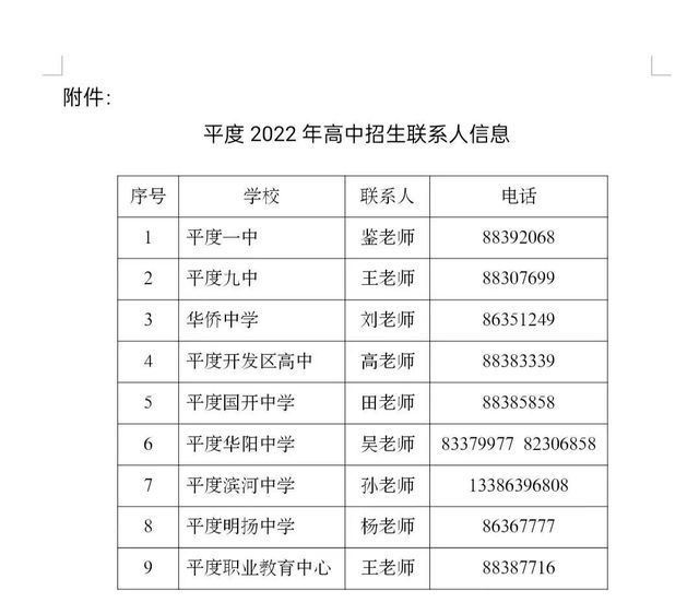2022年平度市中考录取线发布!