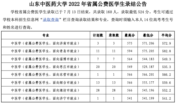 省属公费师范生计划锐减，今年投档线跟着“水涨船高”