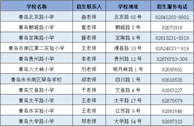 适龄儿童入学录取结果开始查询啦!