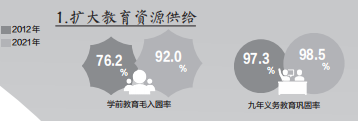 微信图片