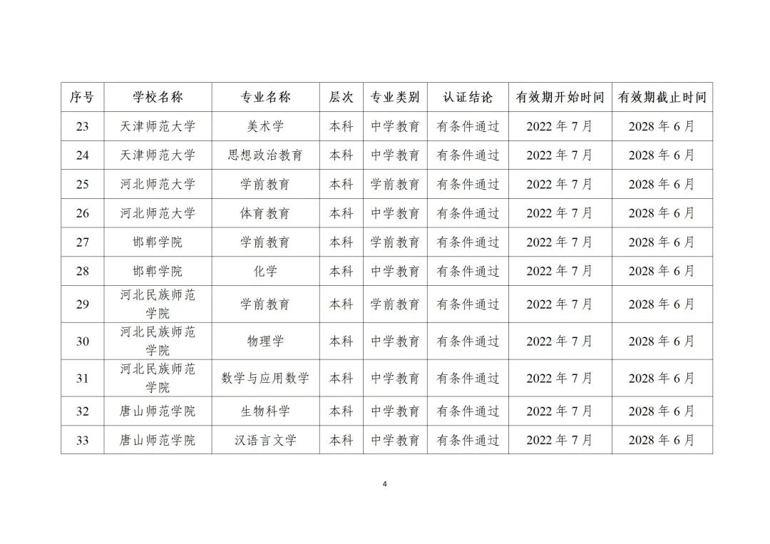 教育部最新发布!