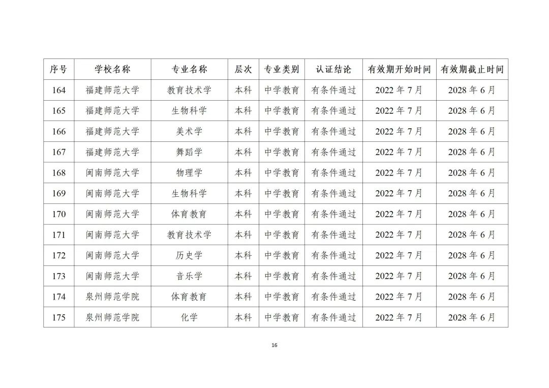 教育部最新发布!