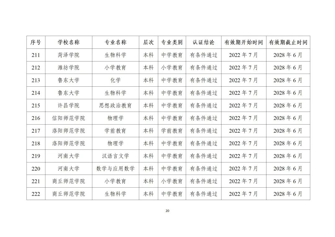 教育部最新发布!