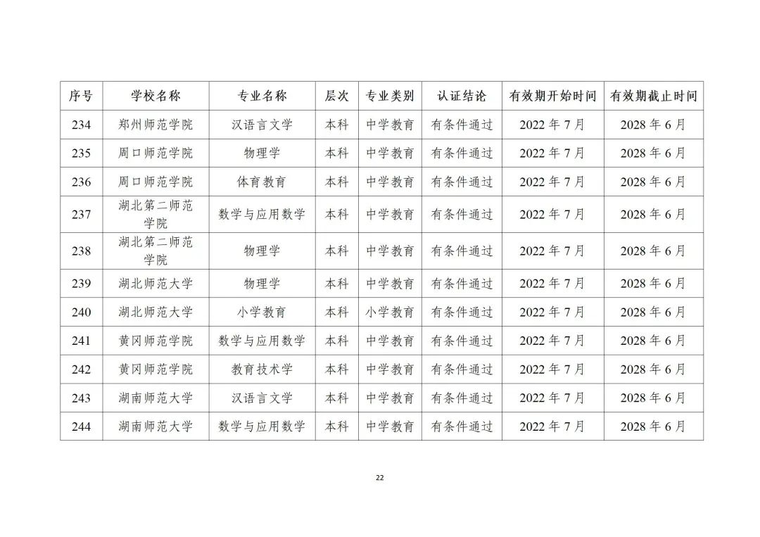 教育部最新发布！