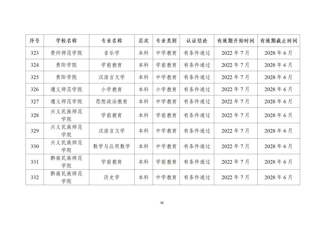 教育部最新发布！