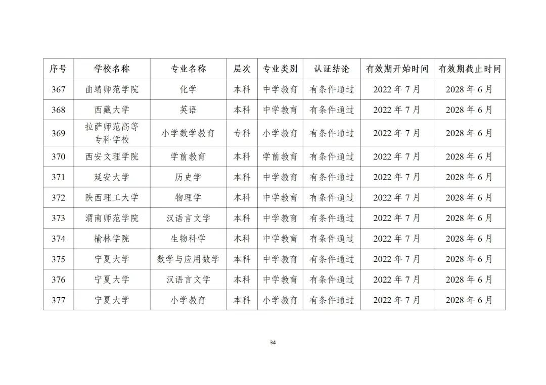 教育部最新发布！