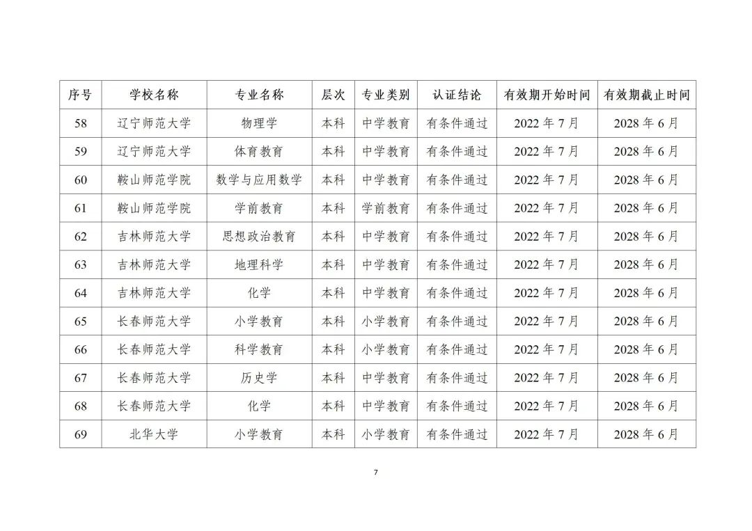 教育部最新发布!