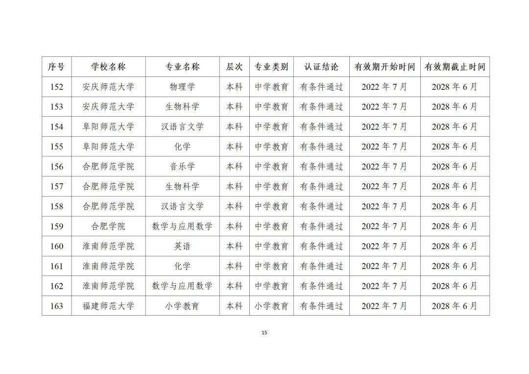 教育部最新发布!