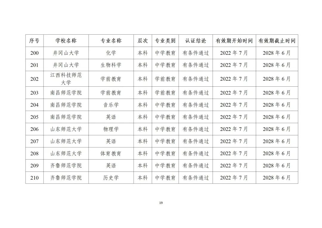 教育部最新发布!