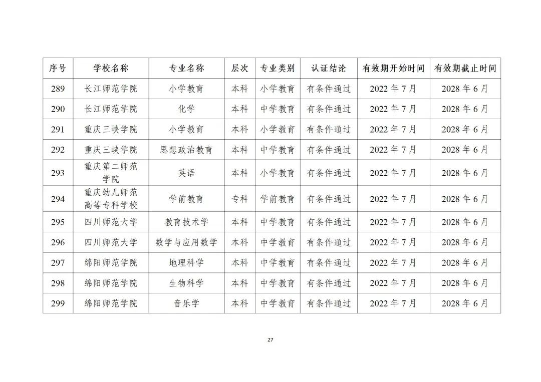 教育部最新发布！