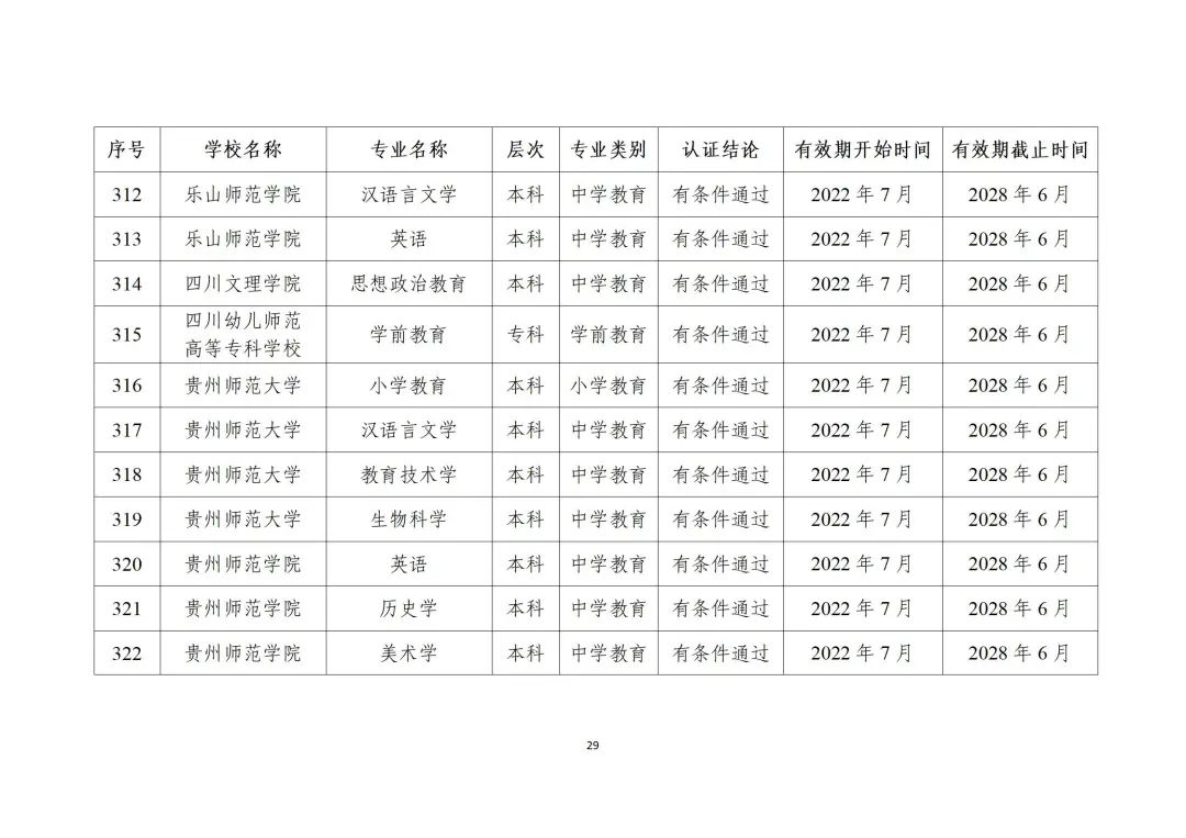 教育部最新发布！