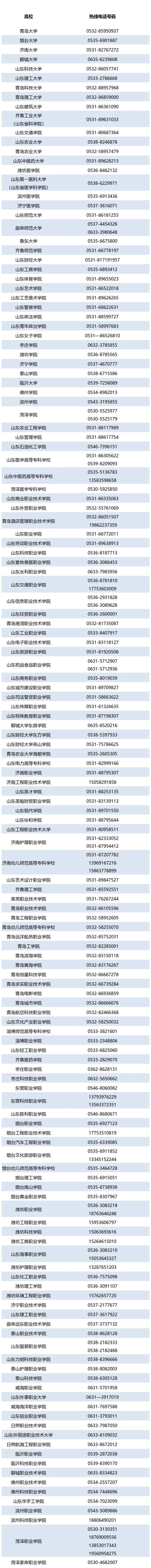 山东省2022年暑期集中受理时段学生资助热线电话公布