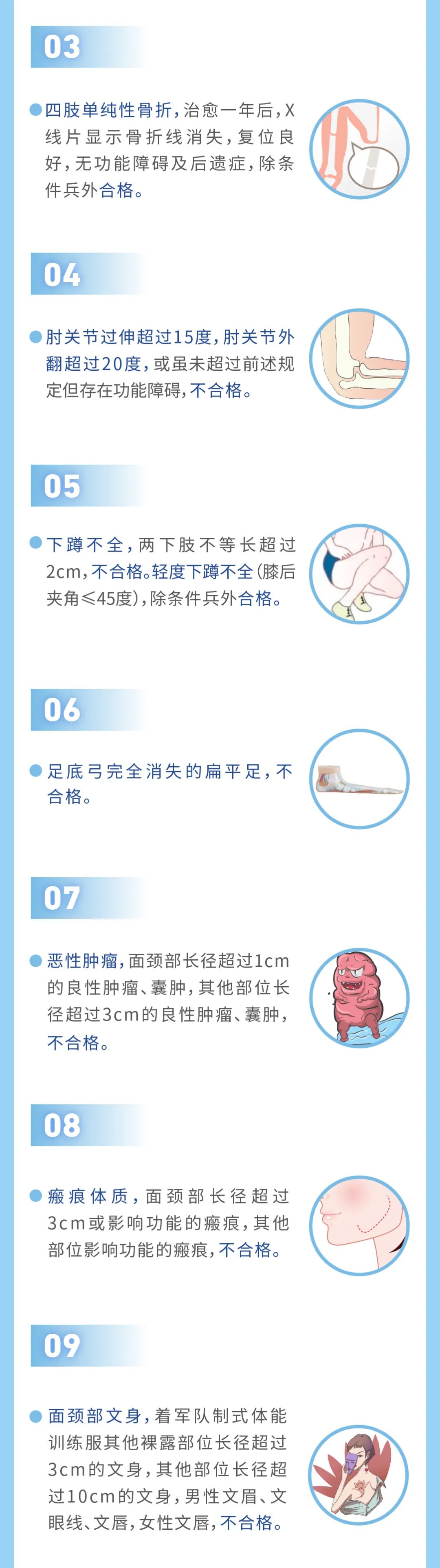 一图读懂!征兵体检标准摘要来啦