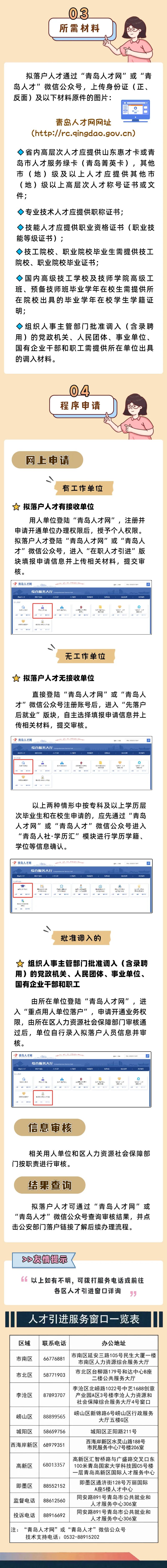 @高校毕业生，最全落户青岛攻略来啦！