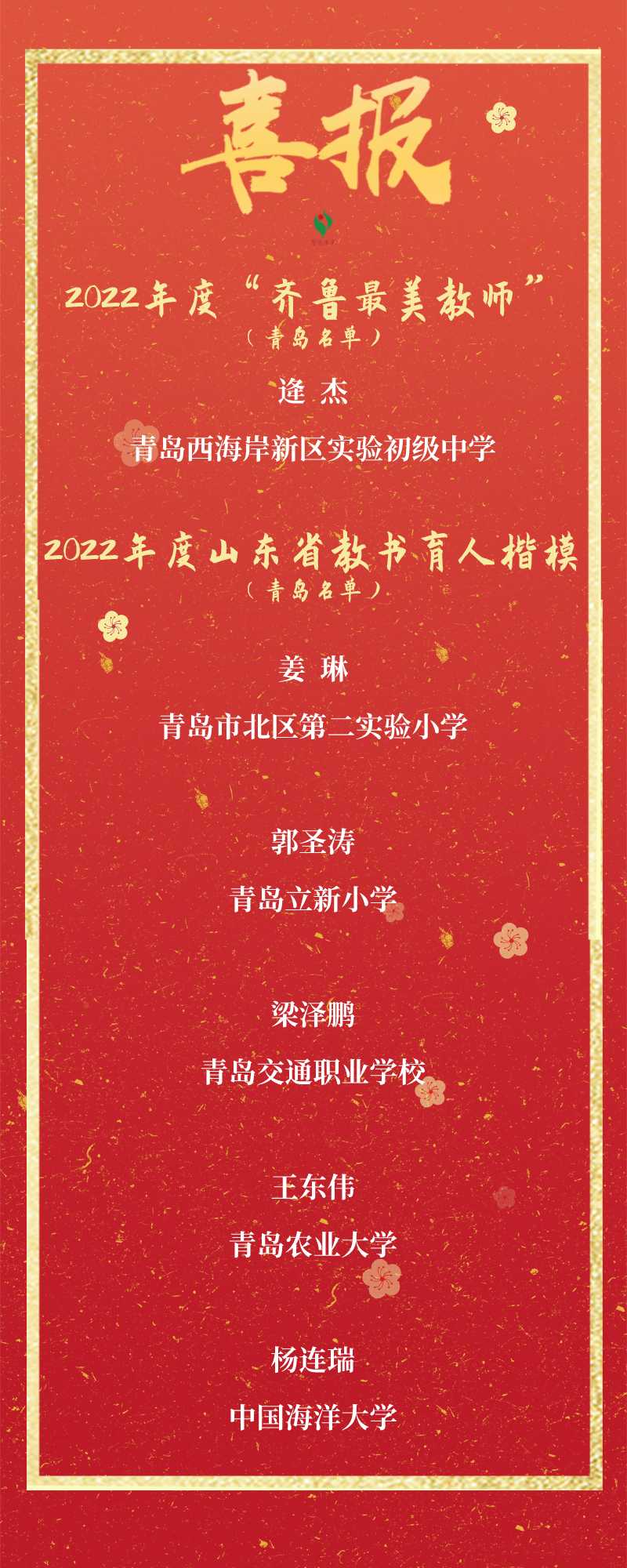 齐鲁最美教师、山东省教书育人楷模名单公示！这些教师榜上有名