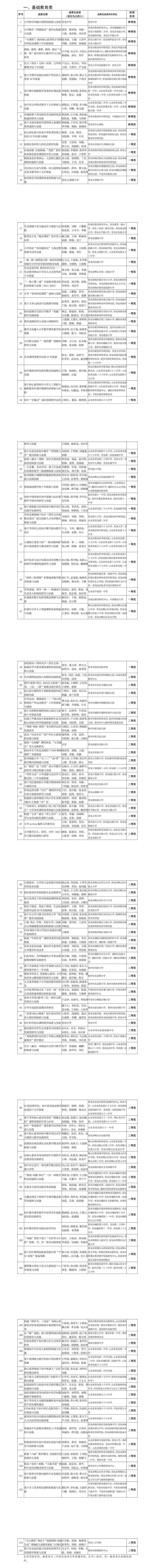 微信图片 微信图片